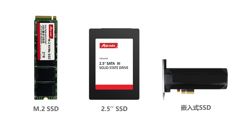 三种SSD