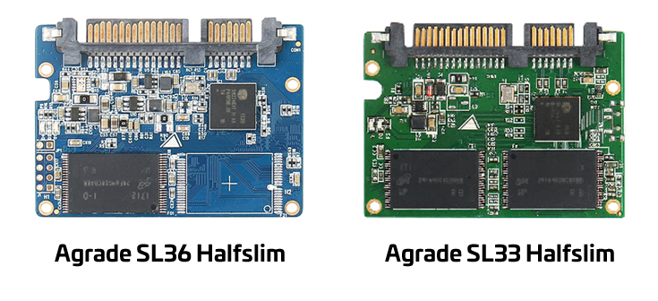 Halfslim2 Halfslim2