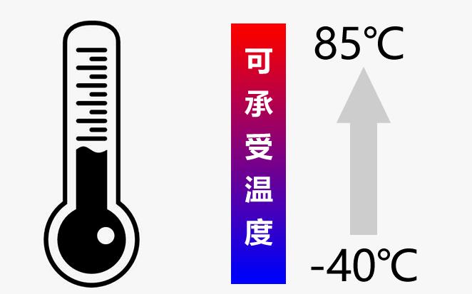 微信截图_20220319222659 微信截图_20220319222659