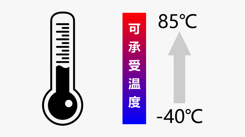 Agrade 工业级U盘供你选择2.png