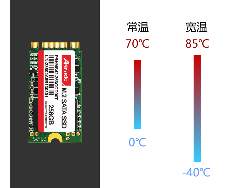 睿达存储.jpg MS42温度.jpg